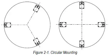 RICE LAKE RL1800 Series Weigh Module Kit 1