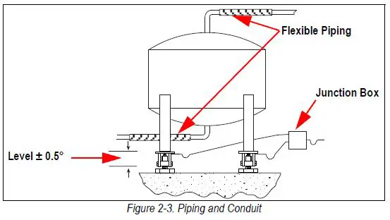 RICE LAKE RL1800 Series Weigh Module Kit 3