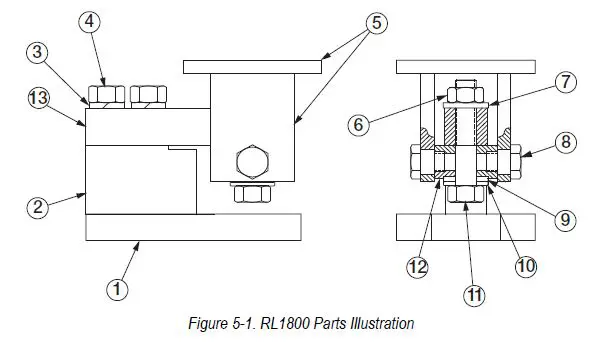 RICE LAKE RL1800 Series Weigh Module Kit 6