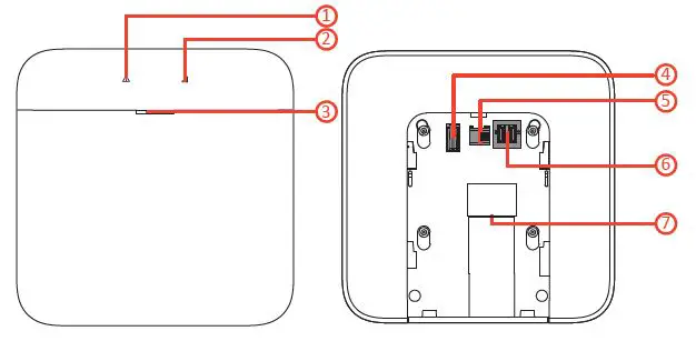 HIKVISION UD19259B Baseline AX Pro L-Level Hub-FIG1