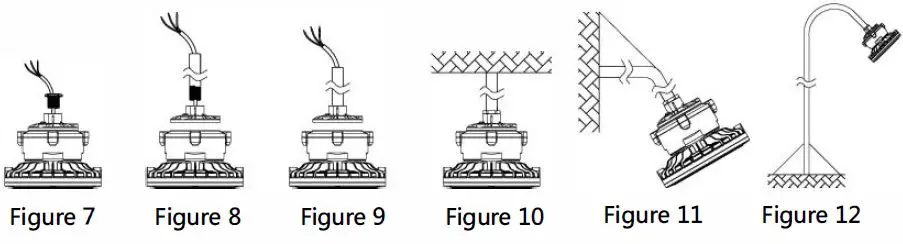XTREME LED Hazardous Location LED Round Light 3