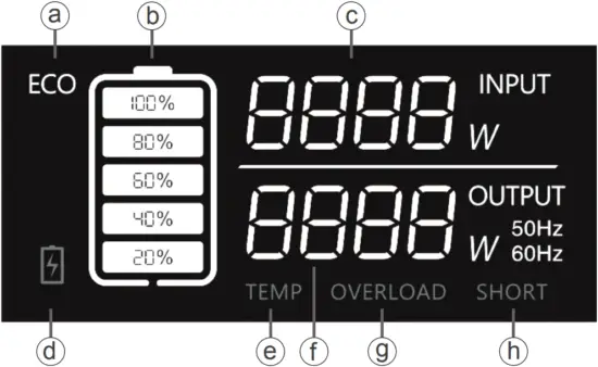 PS72 - LCD SCREEN GUIDE