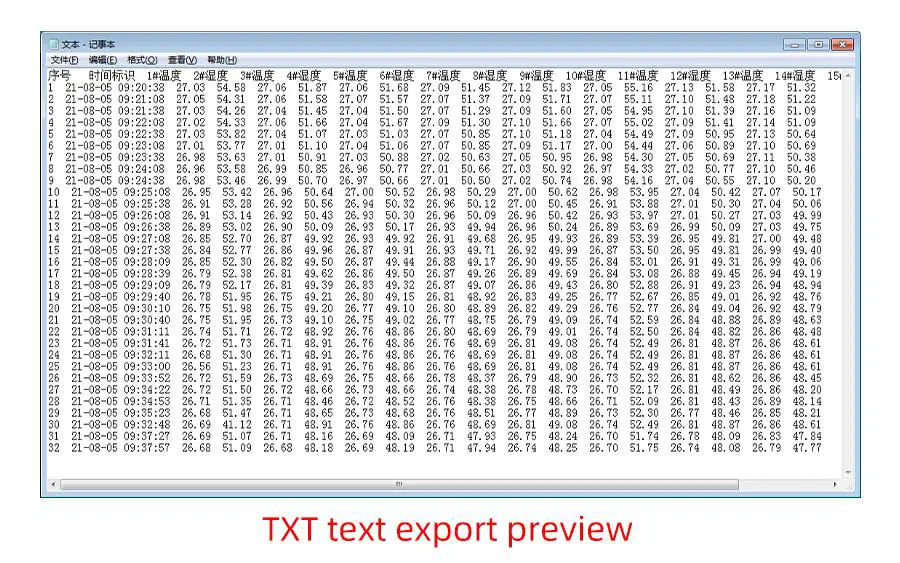 TRANBALL QR3688B 4 Channel Wind Speed and Direction Recorder - Product Overvew 3