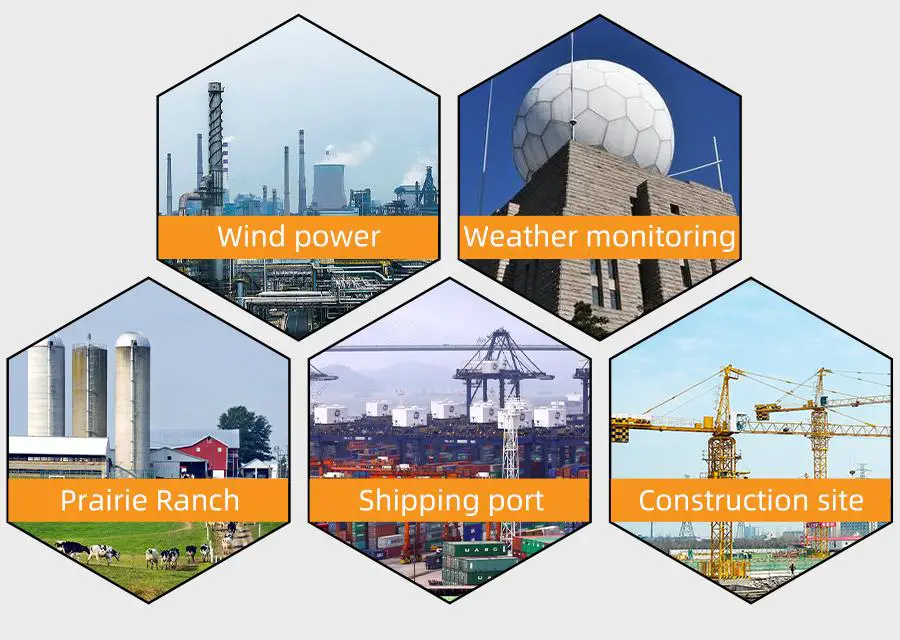 TRANBALL QR3688B 4 Channel Wind Speed and Direction Recorder - Product Overvew 8