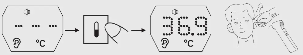 Ear temperature measurement 2