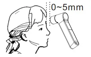 Introduction of Measurement methods 3