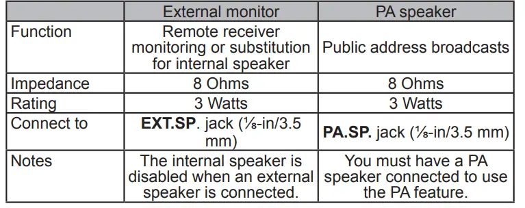 Uniden-PRO505XL-40-Channel-CB-Radio-Pro-Series,-Compact-Design-fig-4