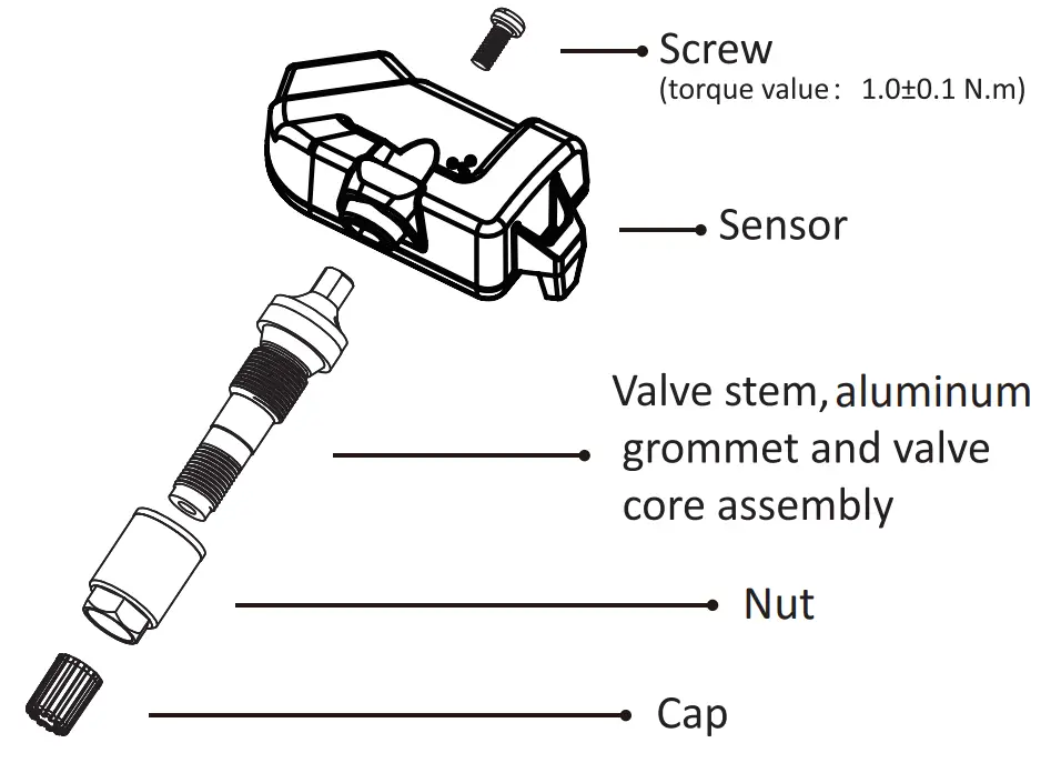 SYSGRATION RSI 24 RTX TPMS Sensor - fig 1