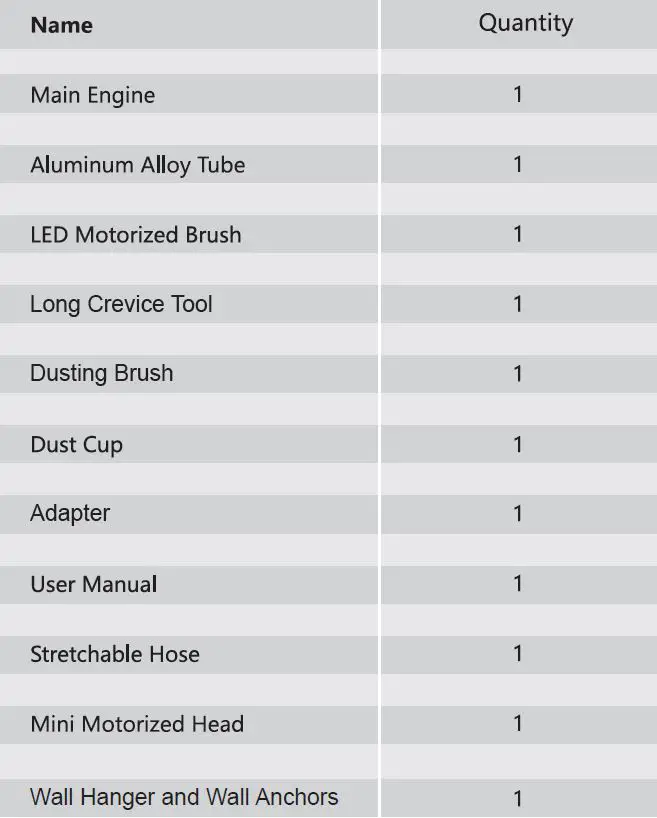 MOOSOO-K17-Stick-Vacuum-Cleaner-fig1