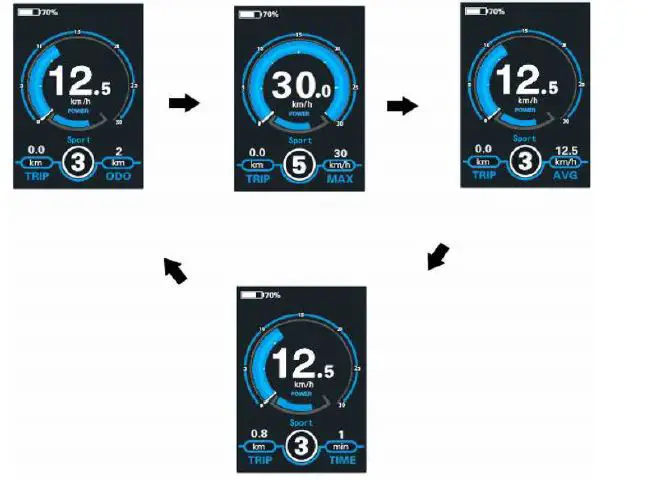 Key-Disp-KD986-eBike-Display-with-USB-Port-Ebike-Screen-FIG-4