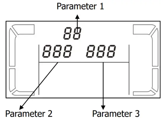 smartbitt 1 5K Online UPS System - fig40