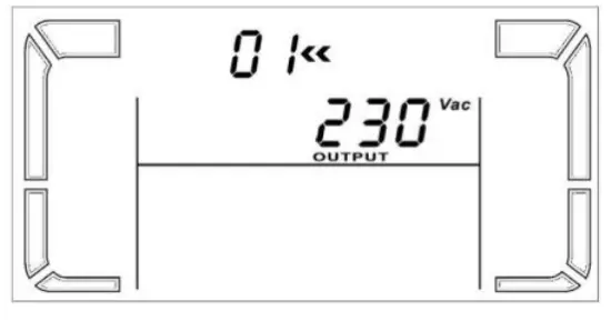smartbitt 1 5K Online UPS System - fig41