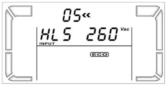 smartbitt 1 5K Online UPS System - fig45