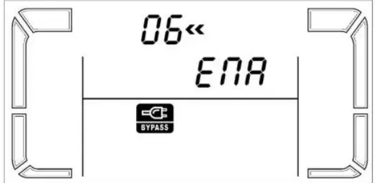 smartbitt 1 5K Online UPS System - fig46