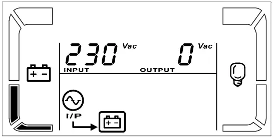 smartbitt 1 5K Online UPS System - fig56