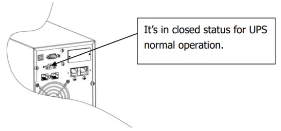 smartbitt 1 5K Online UPS System - fig6