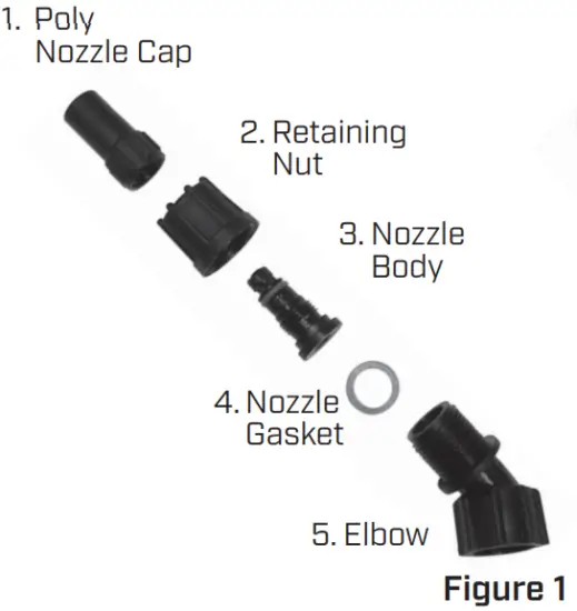 Nozzle Assembly