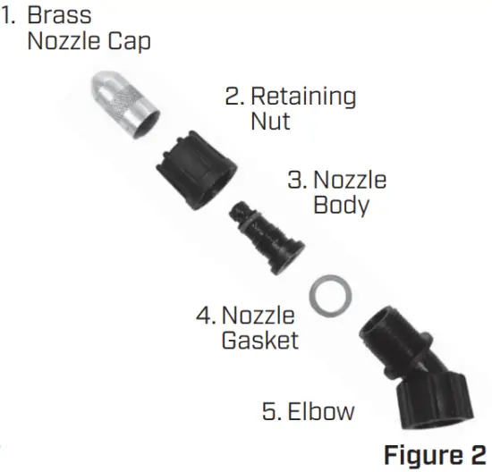 Nozzle Assembly