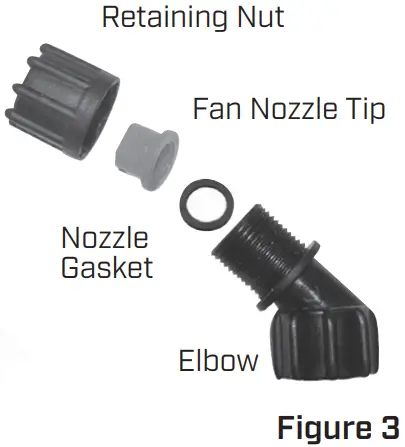 Nozzle Assembly