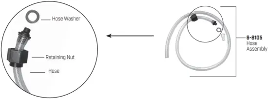 REPLACEMENT PARTS ORDER INFORMATION