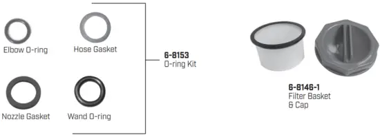 REPLACEMENT PARTS ORDER INFORMATION