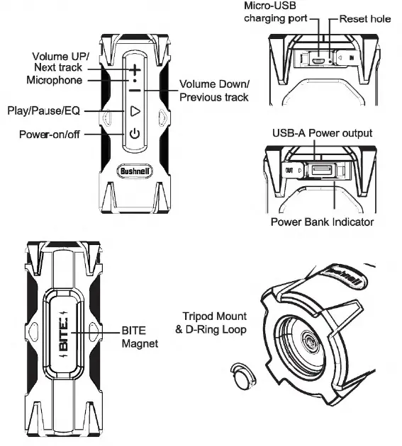 bushnell 421-OL-FA OUTM1 Bluetooth Speaker 1