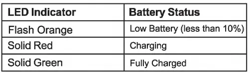 bushnell 421-OL-FA OUTM1 Bluetooth Speaker 2