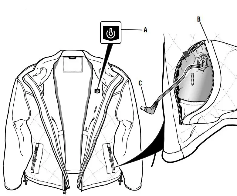 HART-HAHJO1-Heated-Jacket-Series-3