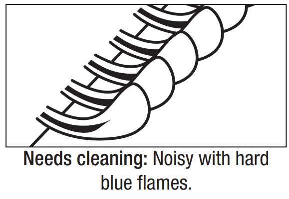 Blue Rhino GGT2131L Outdoor 2-Burner Portable LP Gas Griddle - fig 1