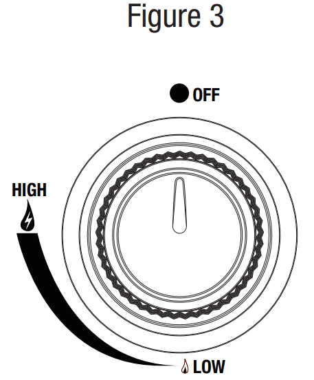 Blue Rhino GGT2131L Outdoor 2-Burner Portable LP Gas Griddle - fig 8