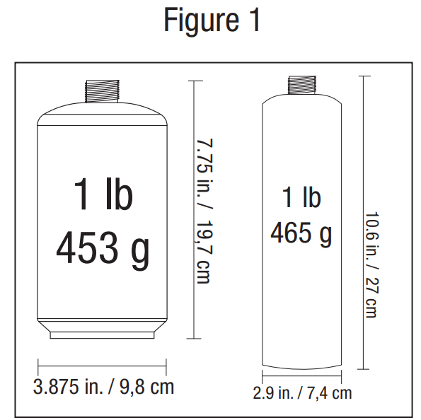 Blue Rhino GGT2131L Outdoor 2-Burner Portable LP Gas Griddle - fig 9