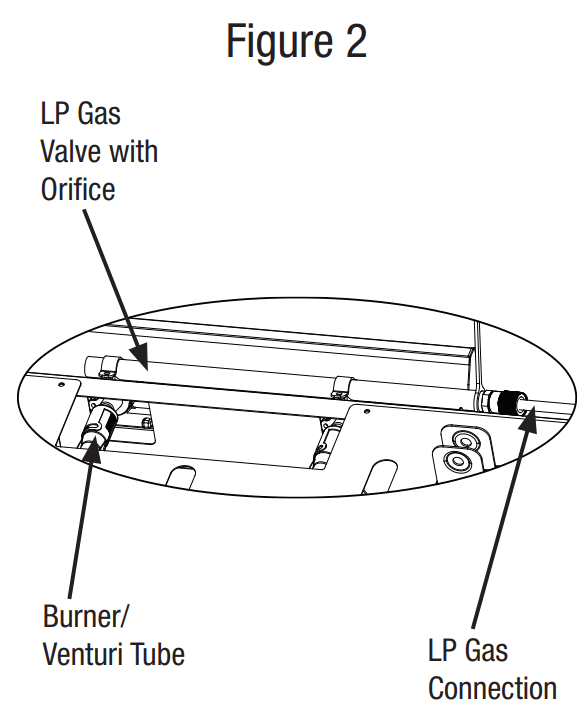 Blue Rhino GGT2131L Outdoor 2-Burner Portable LP Gas Griddle - icon
