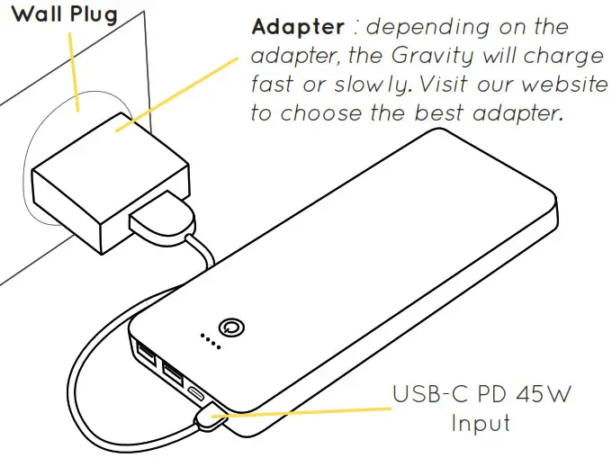 SUNSLICE Power Bank For Laptop - Adapter