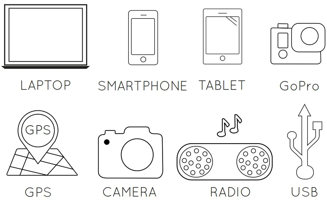 SUNSLICE Power Bank For Laptop - COMPATIBLE WITH