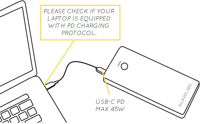 SUNSLICE Power Bank For Laptop -- Charge your Laptop