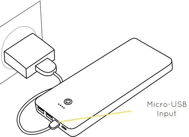 SUNSLICE Power Bank For Laptop - Micro-USB Input