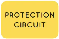 SUNSLICE Power Bank For Laptop - Sunslice Gravi