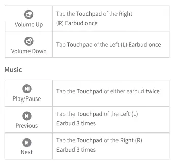 VANKYO-N10-Hybrid-Active-Noise-Cancelling-Wireless-Earbuds-fig-12