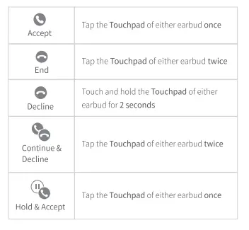 VANKYO-N10-Hybrid-Active-Noise-Cancelling-Wireless-Earbuds-fig-13