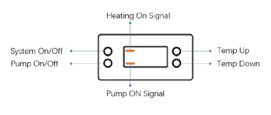 COMPCOOLER- LHPS-12240 -Liquid -Heating -Pad -Blanket -System -9