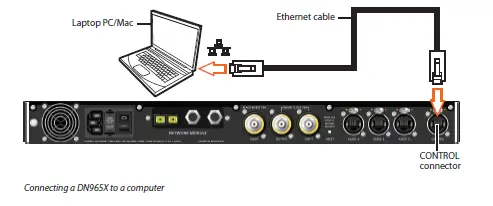 MIDAS DN9650 AES50-Dual Network Bridge Format Converter fig 2
