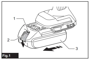 makita DHP484 Cordless Hammer Driver Drill-fig2