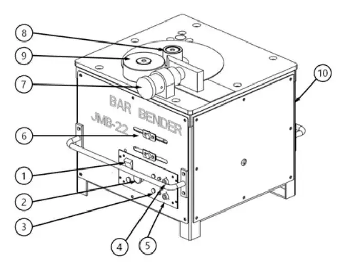 BNproducts JMB-22 REBAR BENDER - Feature Identification
