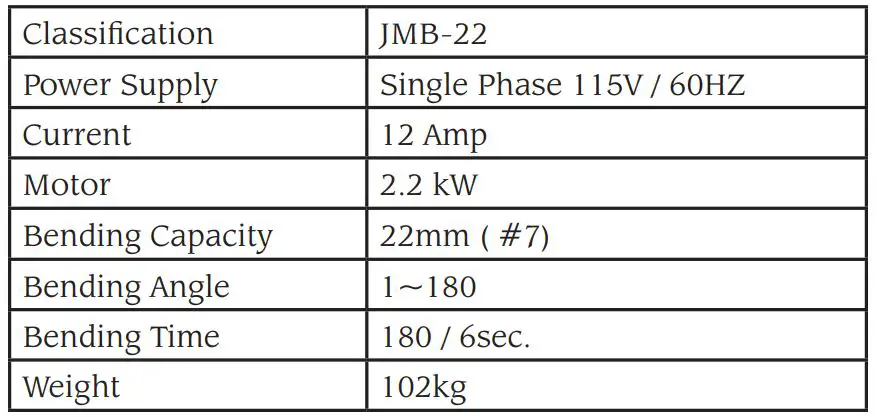 BNproducts JMB-22 REBAR BENDER - Specifications