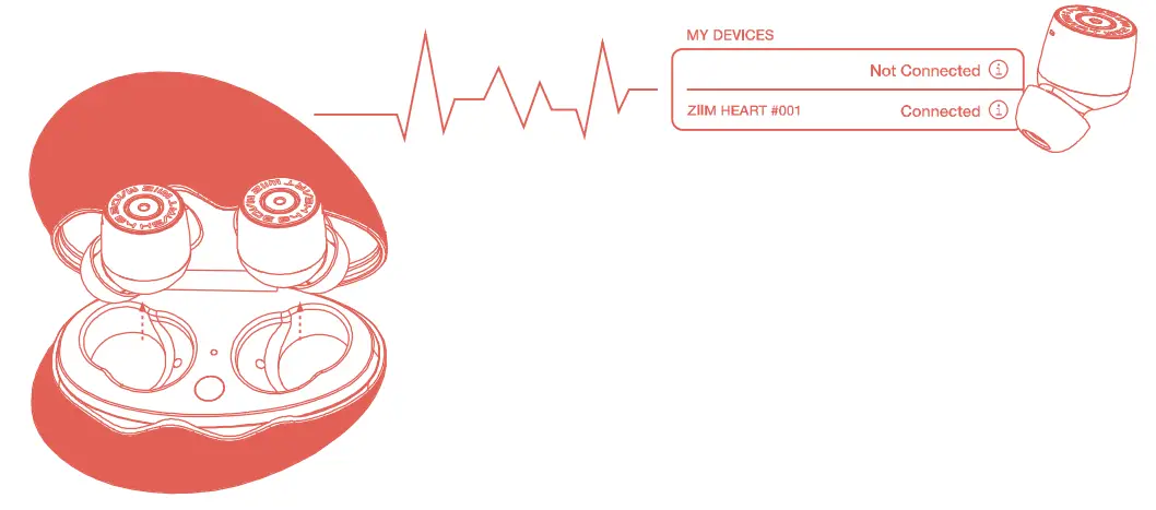 ZIMM HEART001 True Wireless Stereo Earbuds 2