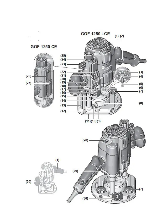 BOSCH 1250 CE GOF Professional Corded 240 V Router 1