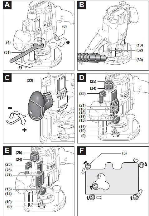 BOSCH 1250 CE GOF Professional Corded 240 V Router 2