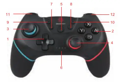 SMARTIFY Nintendo Switch Controller Overview