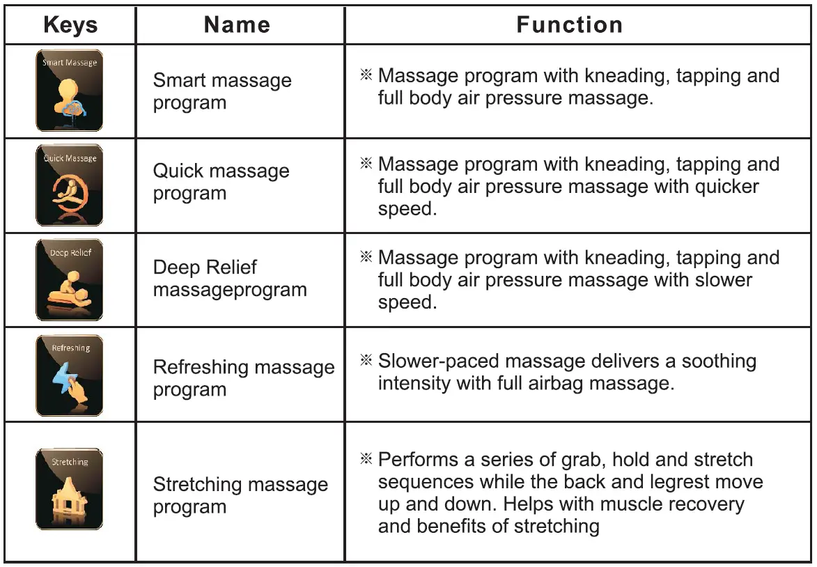 FUJIAN-WT-9008-Massage-Chair-14