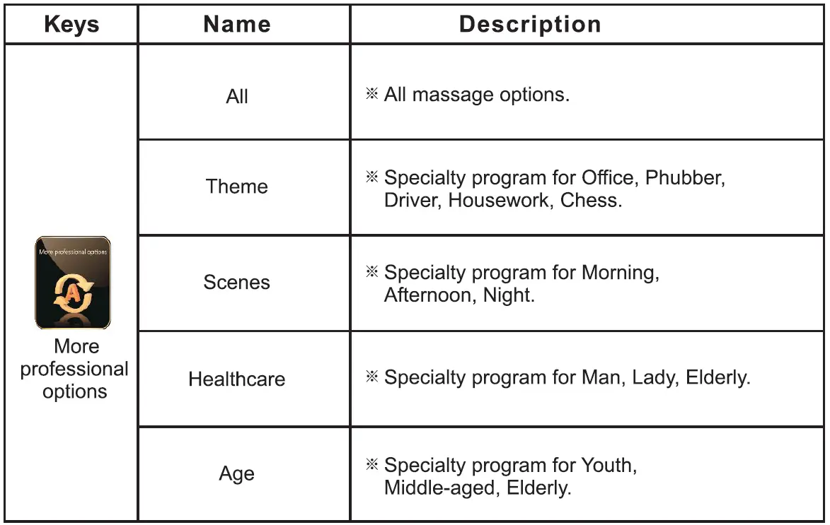 FUJIAN-WT-9008-Massage-Chair-15